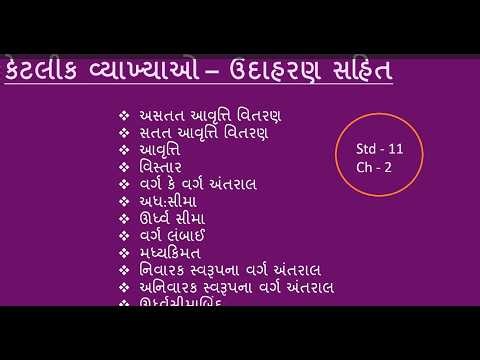 GSEB Std 11 Ch-2 VYAKHYAAO FINAL (gujarati)