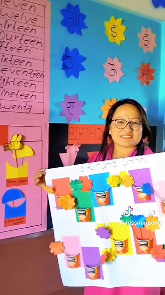 Creative Birthday Chart Ideas for Classroom Decoration
