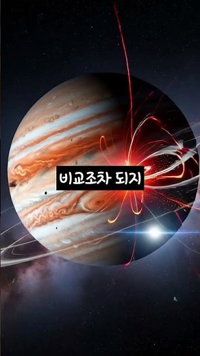 #shorts Understanding the crazy power of Jupiter's magnetic field in 1 minute #Jupiter, #Jupiter'...