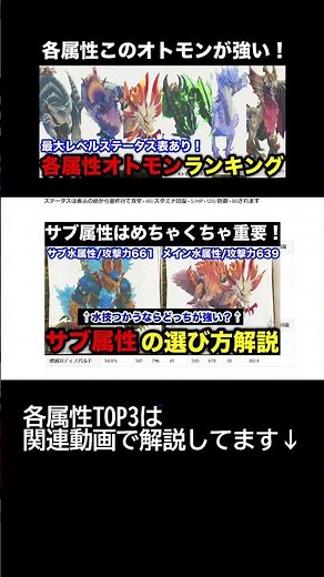 [Monster Hunter Stories 3] This Monstie is strong! Top 3 strongest Monsties of each element expla...