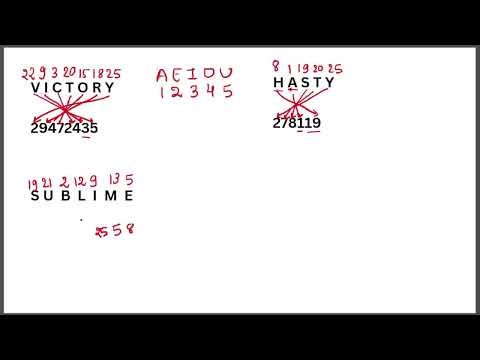 SSC exams 2026 | Coding Decoding Part 3 | SSC CGL 2026