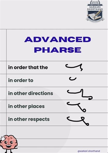 To learn "order" phrases #sarkarishorthand #stenography #shorthandtips