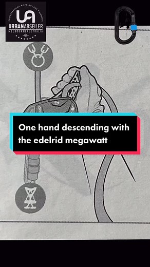 Efficient Descending Technique with Edelrid Megawatt Descender