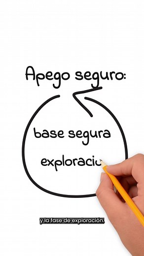 Consejos para fortalecer la adaptación escolar de los niños