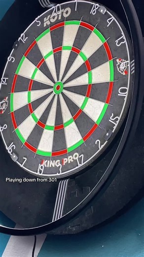 Mastering Dart Techniques with The Chromatic