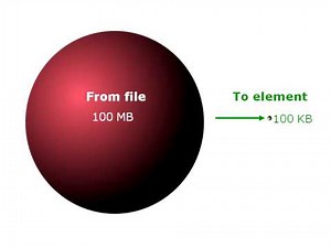 ArchiCAD Teamwork - Next Generation Teamwork