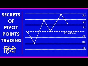 Pivot Points And Price Action || Pivot Point Intraday Trading Strategy (Hindi)