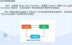 Java的MVC框架发展历史