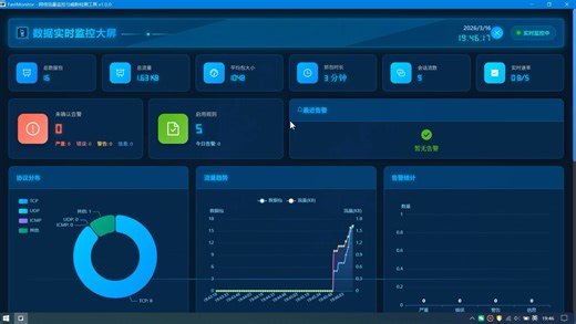 网络流量监控与威胁检测工具