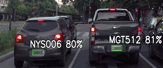 Fast-alpr Marco de reconocimiento automático de matrículas Fast Automatic License Plate Recognition (ALPR) framework https://github.com/ankandrew/fast-alpr | Seguridad en tu red