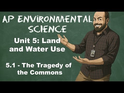 AP Environmental Science Unit 5 – Topic 5.1 The Tragedy of the Commons