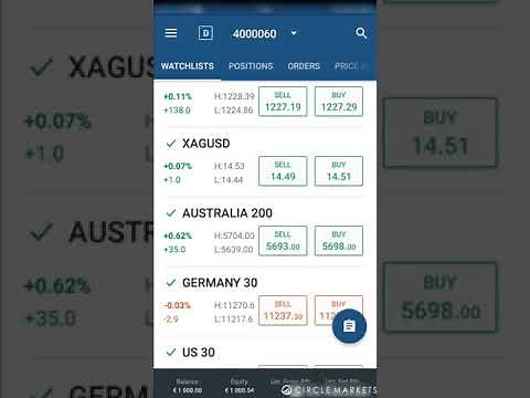 How to setup and use cTrader Mobile with Circle Markets