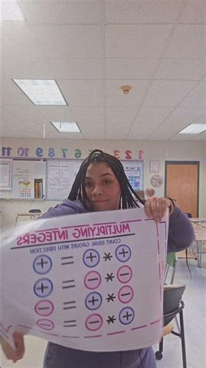 Mini Math Anchor Charts #teacher #mathteacher #middleschool #middleschoolteacher