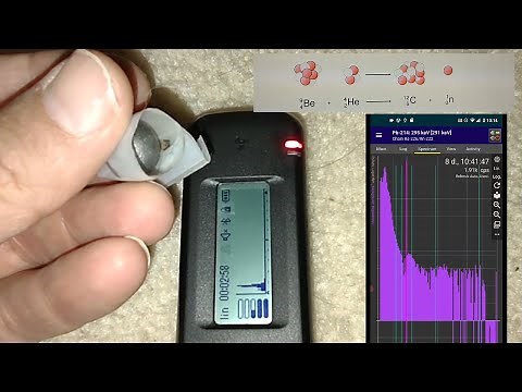 RadiaCode Americium Beryllium Fusion Spectrum