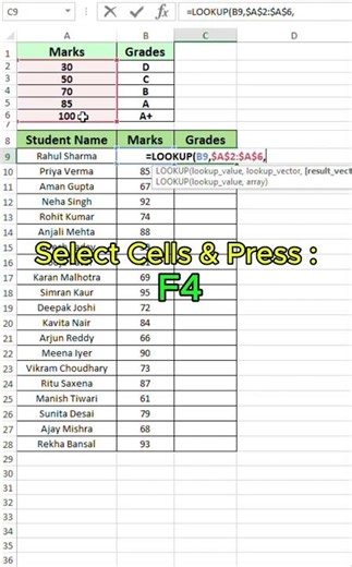 How to prepare a student result with grades? “ग्रेड के साथ छात्र का रिज़ल्ट कैसे तैयार करें?”