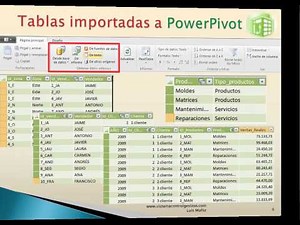 Descubre qué es Power Pivot para Excel, vas a "flipar"