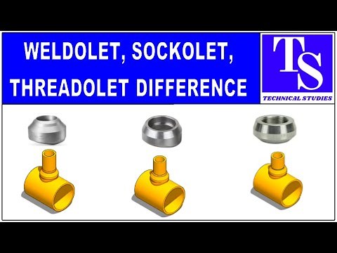 PIPING - Weldolet, Socoklet, Threadolet identification tutorial for beginners. Pipe fit up tutorials