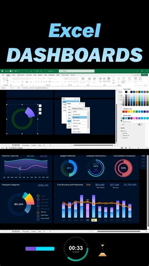 Excel-Based Payroll Dashboard Template for Data-Driven Workforce Performance Management. Employee performance should be managed with data, not assumptions. This Excel Employee Performance Dashboard shows how productivity, efficiency, and payroll are connected in one clear visual report. Instead of reviewing multiple tables and reports, you get an interactive dashboard that helps evaluate employee performance by category and track changes over time. What you can analyze with this dashboard: • Emp