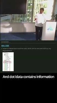 Malware and ShellCode - SecTalks SYD0x60