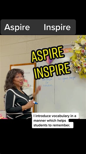 Aspire vs Inspire: Understanding the Difference