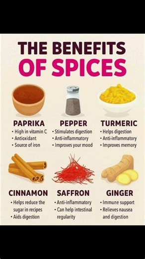 The Benefits of Spices | Why You Should Add More Spices to Your Diet