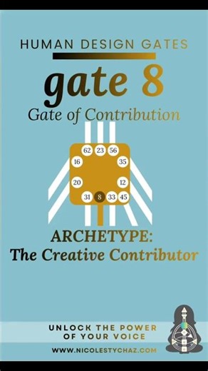 GATE 8: Archetype "The Creative Contributor". This is Why You’ve Always Felt Different -Human Design