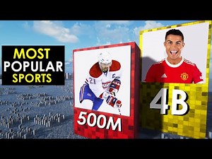 Comparison: Most POPULAR SPORTS in the World 2022