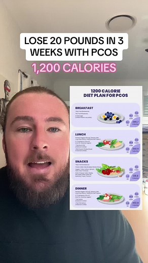 Understanding PCOS: Effective Weight Loss Strategies