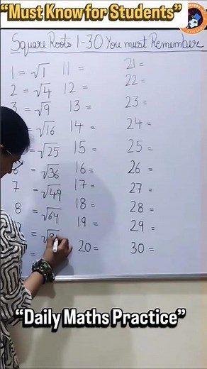 Square Roots 1 to 30 | Learn & Revise Fast 🔥