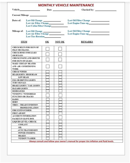 Vehicle Inspection Form Template | Car Safety Checklist | Editable Digital File - Etsy Australia