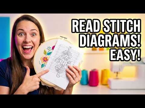 DYI Embroidery Stitches— Cross and Long armed Cross