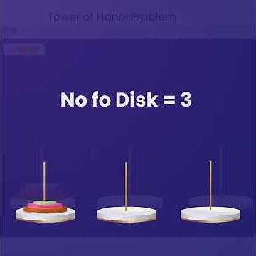 Tower of Hanoi 3 Disc Problem using Recursion