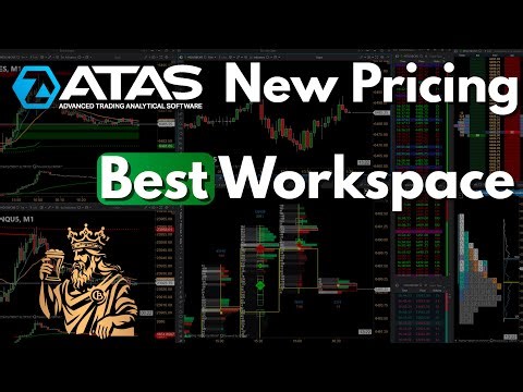 ATAS New Pricing! Promo Codes and Best Futures Trading Workspace.