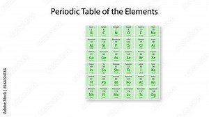 Carbon (C) symbol chemical element of the periodic table