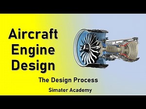Aircraft Engine Design Process, Gas turbine engine design process | General steps of designing GTE