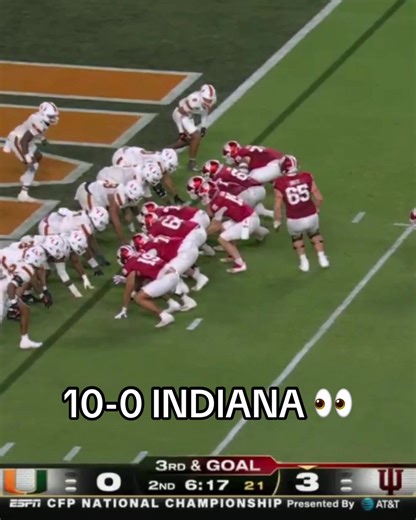 Indiana Football Dominates with Perfect 10-0 Record