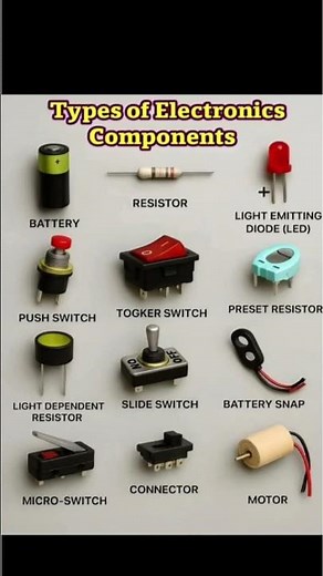Types of Electronics Components | Basic Electronic Parts for Beginners