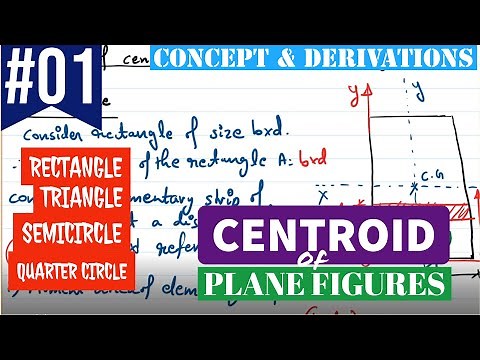 01 Centroid Explained, Derivation of Centroid for Rectangle, Triangle, Semicircle & Quarter Circle