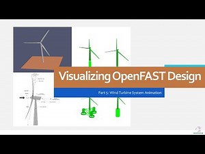 Part 5: Visualising OpenFAST Wind Turbine System Design Animation | Wind Turbine Technology