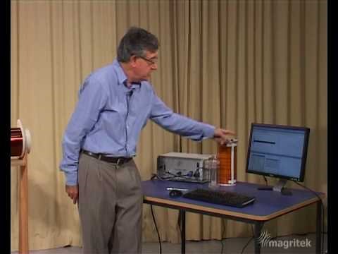 Introductory NMR & MRI: Video 05: Field Homogeneity