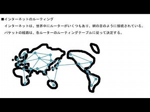 【Webサーバー講座】第8回 ネットワークについて その５【独り言】