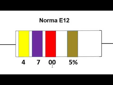 Código de resistencias sin complicaciones. OCEA_VC1