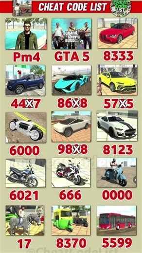 All RGS TOOL CODE New Update New House | Funny Gameplay Indian Bikes Driving 3d 🤣🤣#indianbikesdrivin