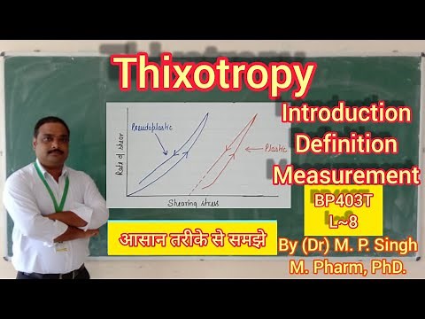 Thixotropy | Introduction | Definition | Measurement | Physical Pharmaceutics-II | BP403T | L~8