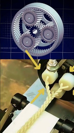 Rope Spinning Planetary Gear Mechanism Working | Amazing Engineering Animation