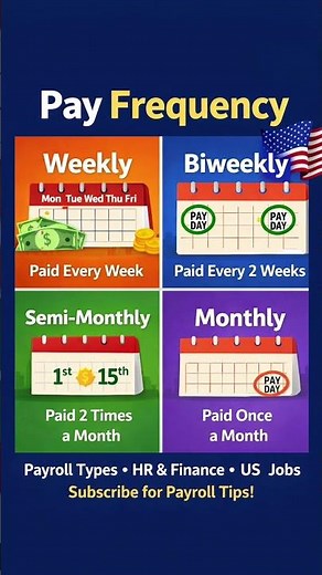 Understand pay frequency fast 💰
