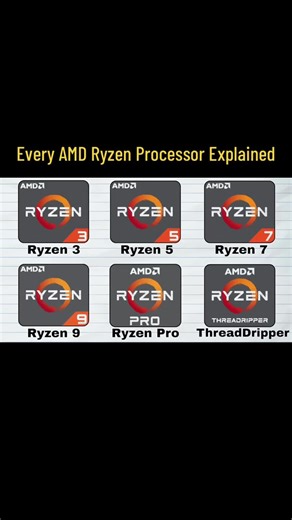 Every AMD Ryzen Processor Explained #ryzen #fyp #for #foruyou #tiktokuk