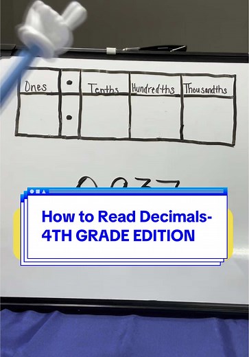 Read decimals the right way ➗ Use a place value chart! #MonicasMathCorner #MonicasMathCorner #ReadDecimals #DecimalPlaceValue #4thGradeMath #5thGradeMath #VisualMath #MathTips #PlaceValueChart #MathHelp #ElementaryMath #MathMadeEasy #LearnDecimals #DailyMathLesson #HandsOnMath #mathteacher #mathtutor #mathtutorial #learnontiktok