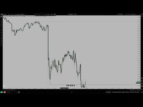 NQ Backtesting January 2025 66.67% | Raw Chart Replay & Decisions