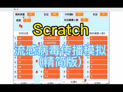 Scratch做小场景模拟